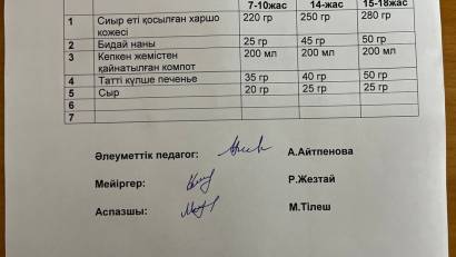 📌📌МЕКТЕП АСХАНАСЫНА БРАКЕРАЖ КОМИССИЯСЫНЫҢ ҚҰРАМ МҮШЕЛЕРІ  кезекті тексеру жұмыстарын жүргізді.✅